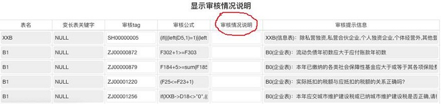 2021年全國稅收調(diào)查開始啦，填報(bào)指南看這里!