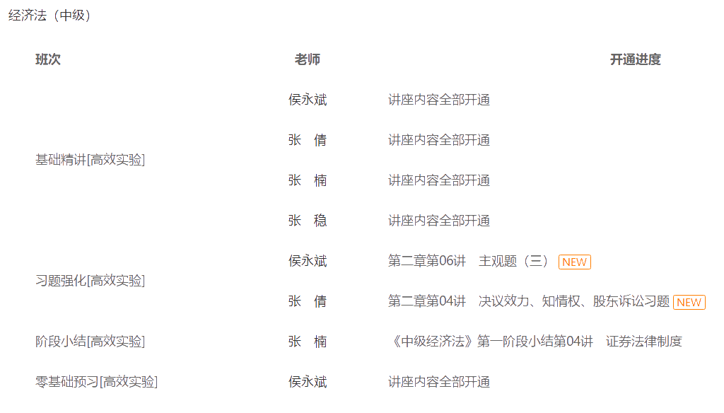 開課啦！2021中級會計職稱高效實驗班習(xí)題強化開課 跟上進度！