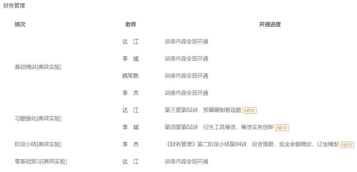 開課啦！2021中級會計職稱高效實驗班習(xí)題強化開課 跟上進度！