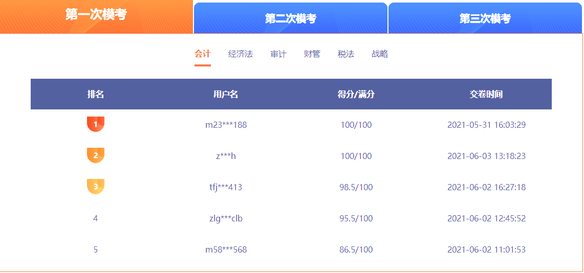 會計?？? suffix=