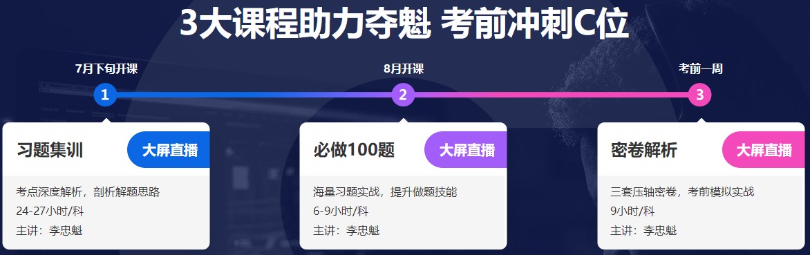 2021中級(jí)會(huì)計(jì)老學(xué)員6◆18專屬福利！多款考前沖刺班冰點(diǎn)價(jià)！