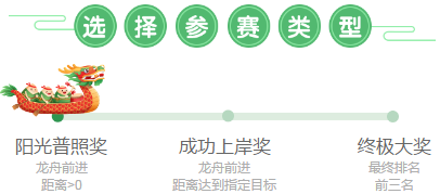 【端午節(jié)碰上6?18】賽龍舟贏購(gòu)課大額券包 更有好禮等你拿！