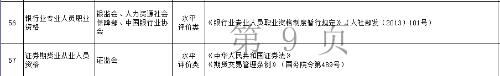 這個(gè)證太有用！升值加薪、扣除個(gè)稅、享受補(bǔ)貼 在家就能學(xué)！