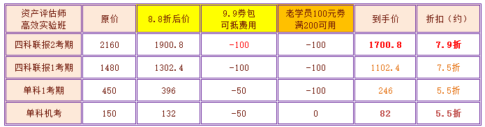 老學員資產評估師618優(yōu)惠