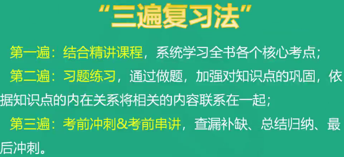 財(cái)務(wù)與會計(jì)備考方法-三遍復(fù)習(xí)法