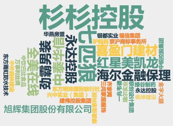 優(yōu)先錄取管理會計(jì)的企業(yè)