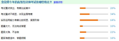 2021年高級經(jīng)濟(jì)師考試特點(diǎn)