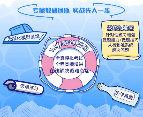 做好這4件事，2022年一次過初級！