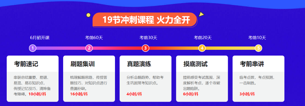 2021中級(jí)會(huì)計(jì)考試備考新方向！抓住機(jī)會(huì) 輕松備考！