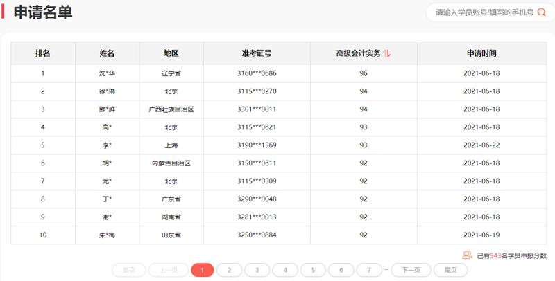 2021年高級會(huì)計(jì)師考試及格率高達(dá)85%？