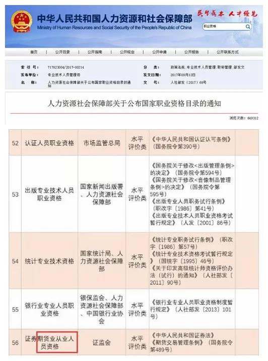 爆點(diǎn)！2021年期貨從業(yè)資格 前（錢）景如何？
