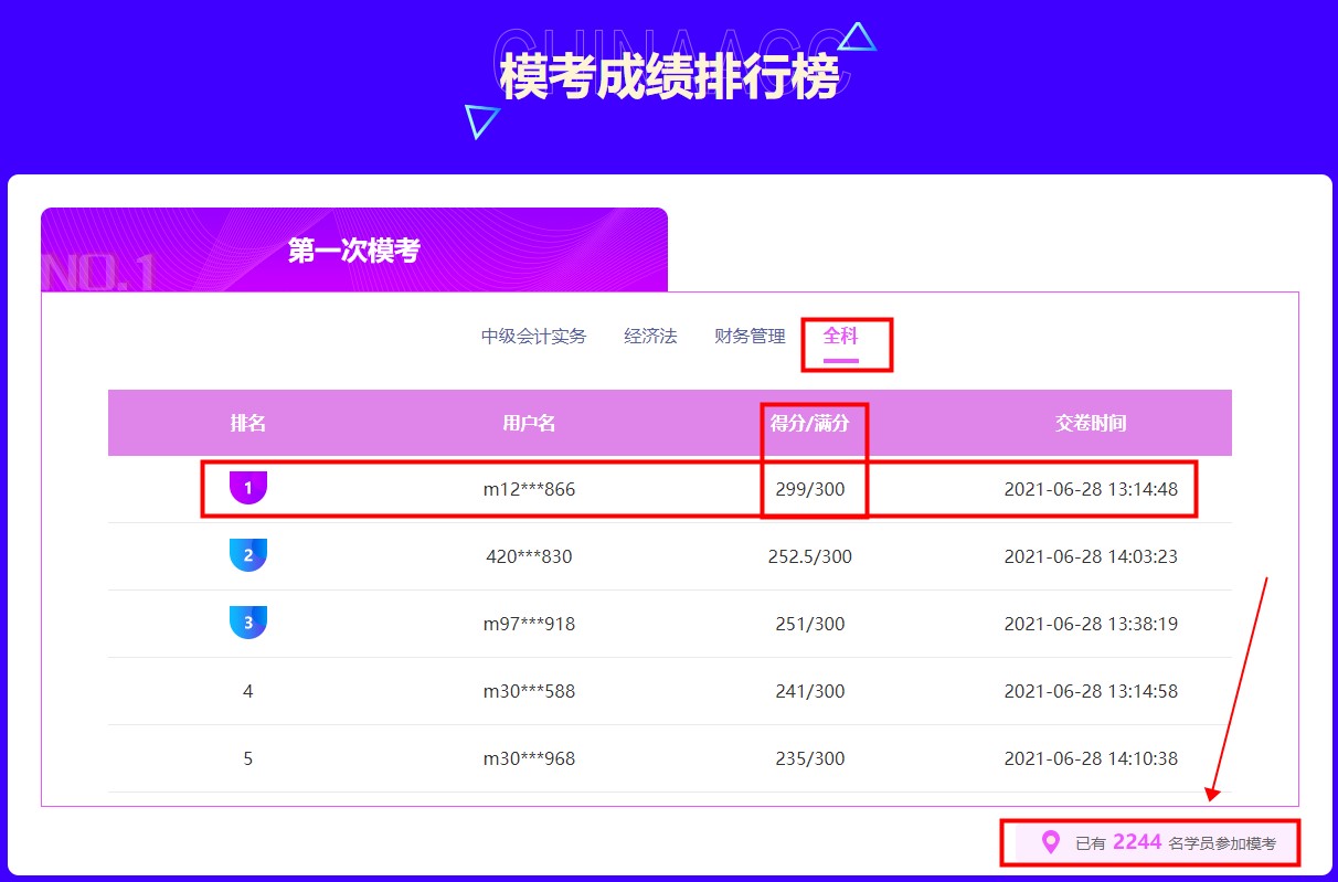 中級會計職稱萬人?？冀K于正式開賽~帶你提前上考場！
