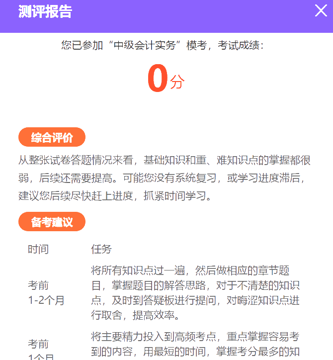 中級(jí)會(huì)計(jì)職稱(chēng)萬(wàn)人?？?8日開(kāi)賽 超千人同臺(tái)競(jìng)技！