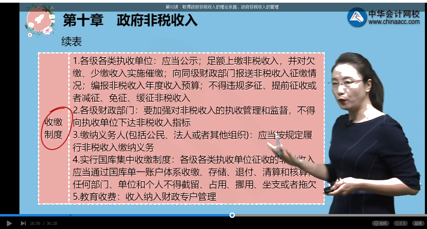 2021年高級經(jīng)濟(jì)師考試《高級經(jīng)濟(jì)實(shí)務(wù)（財政稅收）》試題涉及考點(diǎn)總結(jié)