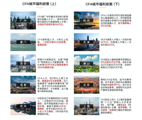 又發(fā)錢？！CFA持證人最高可領(lǐng)160萬(wàn)現(xiàn)金！