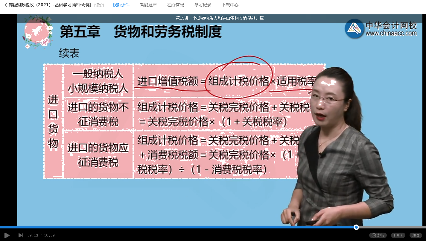 2021年高級經(jīng)濟(jì)師考試《高級經(jīng)濟(jì)實(shí)務(wù)（財政稅收）》試題涉及考點(diǎn)總結(jié)
