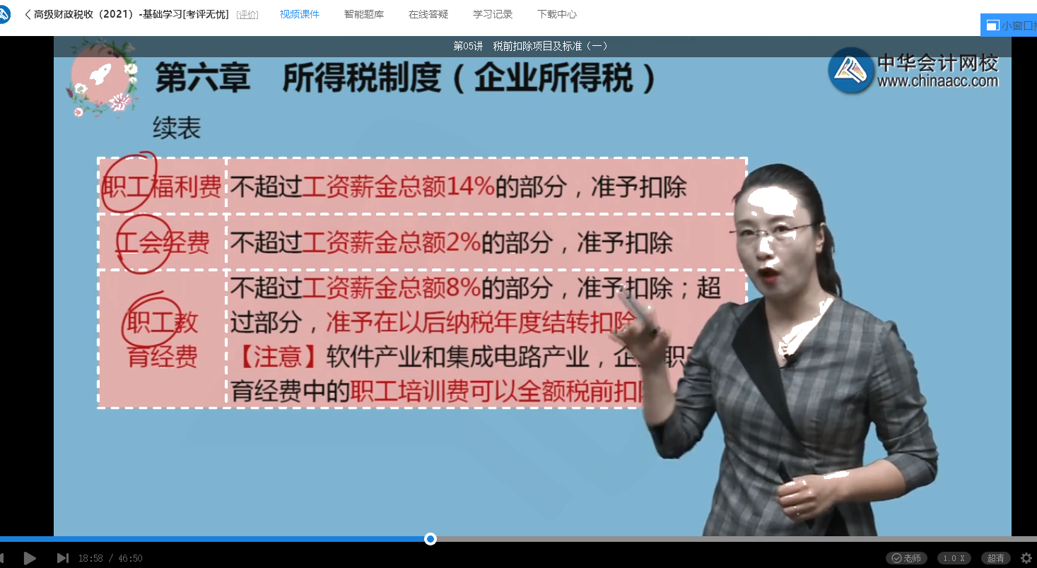 2021年高級經(jīng)濟(jì)師考試《高級經(jīng)濟(jì)實(shí)務(wù)（財政稅收）》試題涉及考點(diǎn)總結(jié)