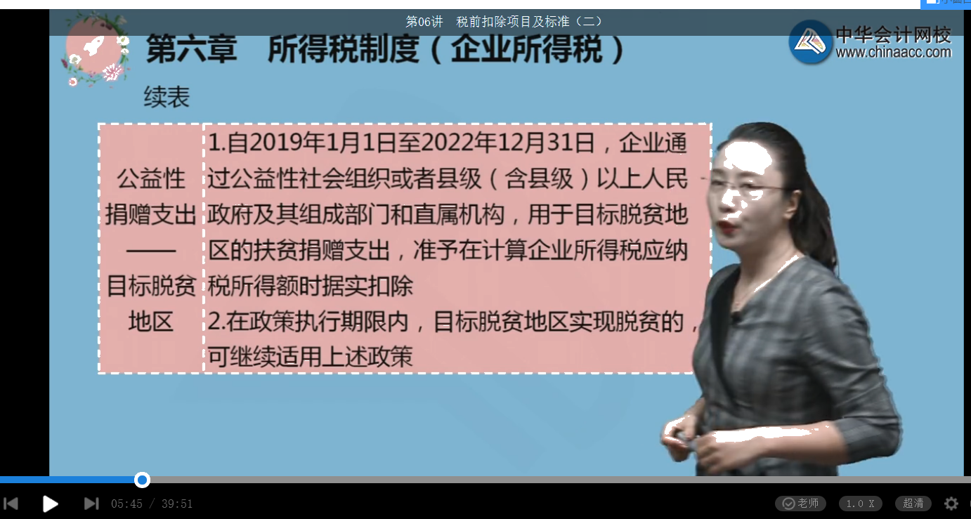 2021年高級經(jīng)濟(jì)師考試《高級經(jīng)濟(jì)實(shí)務(wù)（財政稅收）》試題涉及考點(diǎn)總結(jié)