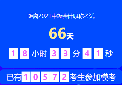 中級(jí)會(huì)計(jì)萬人?？甲钚聞?dòng)態(tài)！速來了解！