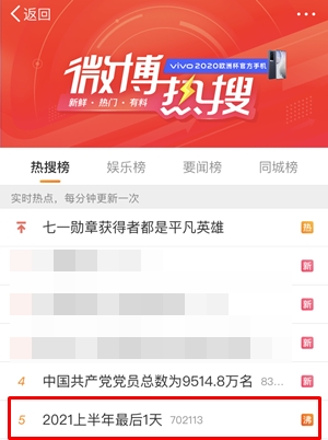 #上半年最后一天 中級會計職稱備考進度靠何拯救？