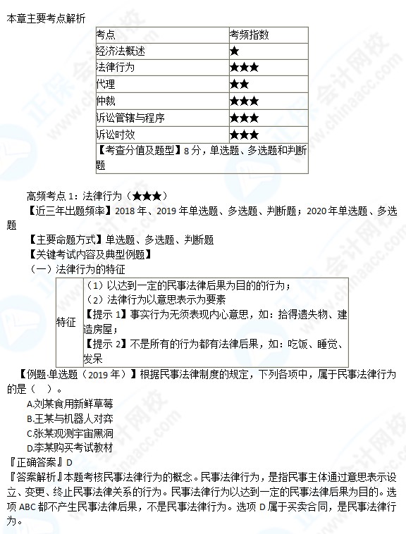 武勁松老師【高頻考點(diǎn)】課程免費(fèi)試聽~一起來看看吧！