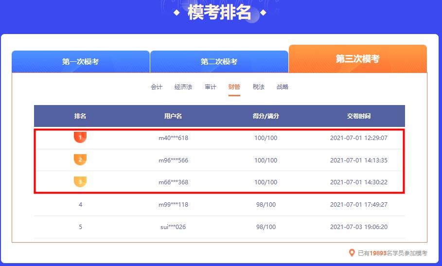 截止今日 注會萬人?？即筚惖谌喐骺魄叭级嗌俜?？