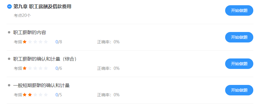 中級(jí)會(huì)計(jì)考試將近！求推薦好用的刷題軟件??？