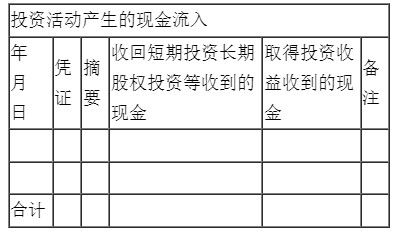 新手入門如何編制現(xiàn)金流量表？