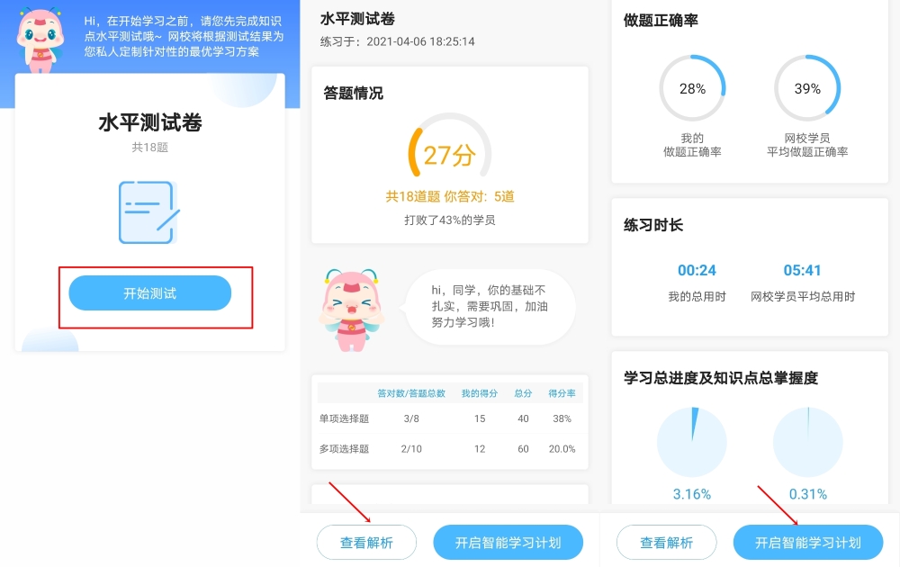 考生提問：注會考前沖刺 AI智能學(xué)習(xí)班有用嗎？