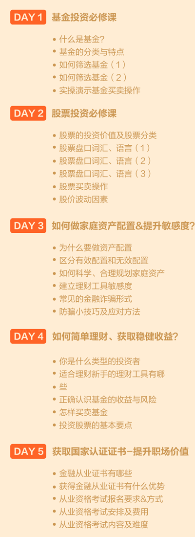 拒絕“窮忙族”！理財小白必備 1元5天進階理財大咖