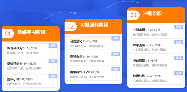你還在傾心超值班課程？購(gòu)買2022注會(huì)高效實(shí)驗(yàn)班就送超值班啦！