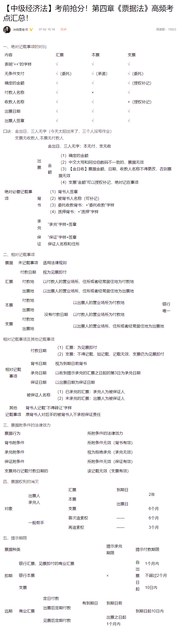 【中級(jí)經(jīng)濟(jì)法】考前搶分！第四章《票據(jù)法》高頻考點(diǎn)匯總！