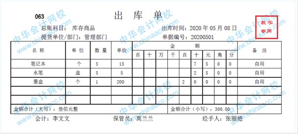 帶你快速了解商業(yè)企業(yè)概述及原始憑證、記賬憑證知識要點！