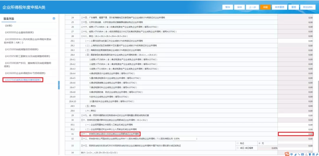 企業(yè)招用自主就業(yè)退役士兵，怎樣填報(bào)減免額？
