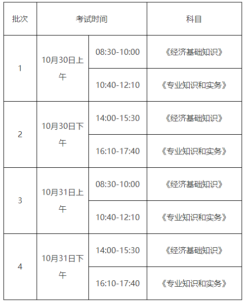 上海中級經(jīng)濟(jì)師考試時間