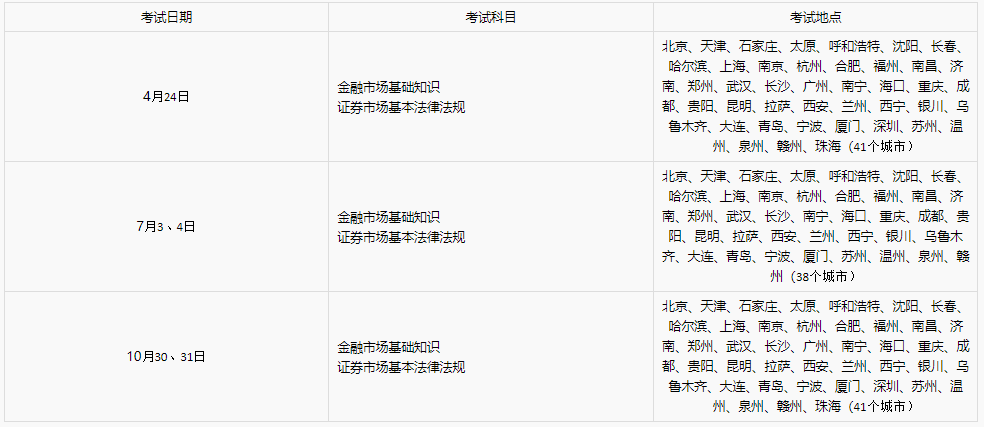 10月證券從業(yè)考試有什么新安排？