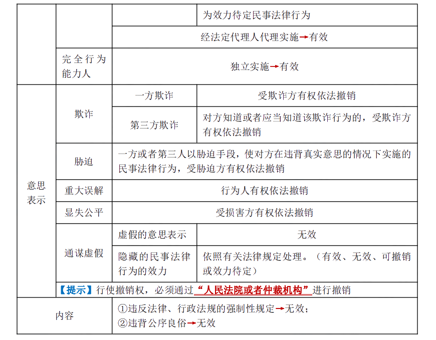 下載版：張穩(wěn)中級(jí)會(huì)計(jì)經(jīng)濟(jì)法臨門一腳沖刺講義來(lái)啦！