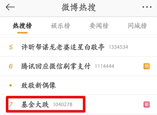 #基金大跌#買啥虧啥！今天的你“綠”了嗎？