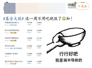 #基金大跌#買啥虧啥！今天的你“綠”了嗎？