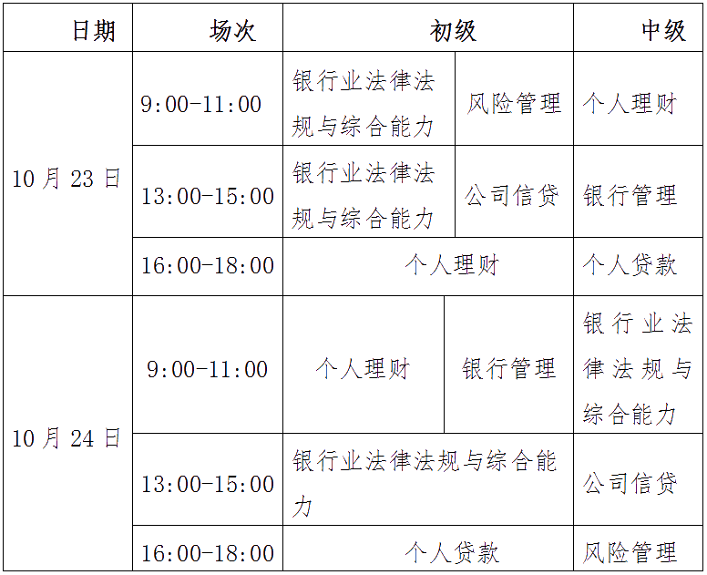 2021年10月銀行從業(yè)證書考試時(shí)間