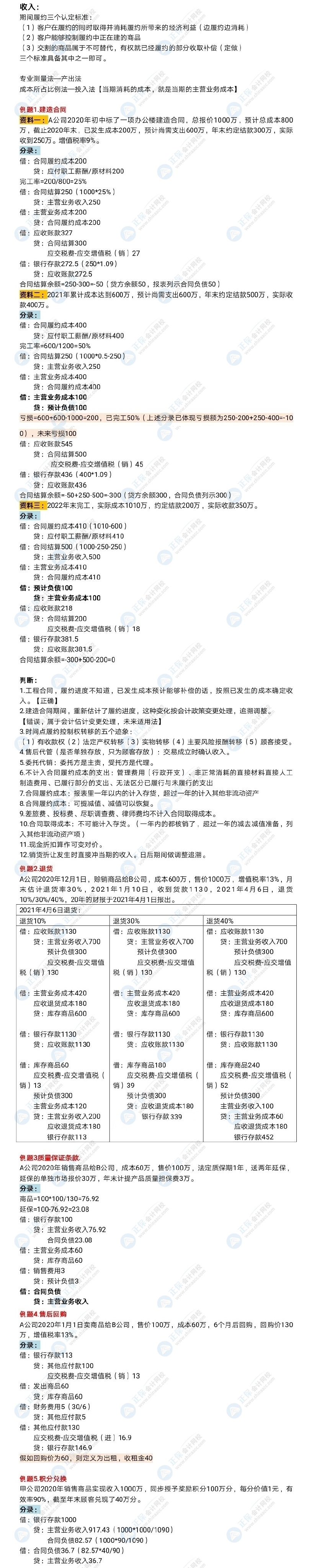 收入章節(jié)難度勝過合并報(bào)表&長投？高志謙老師考前刷題筆記來幫你~