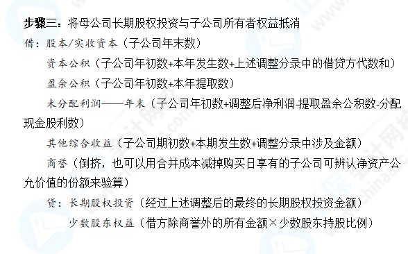 中級會計合并報表聽不懂怎么辦？五個步驟教你搞定合并報表主觀題~