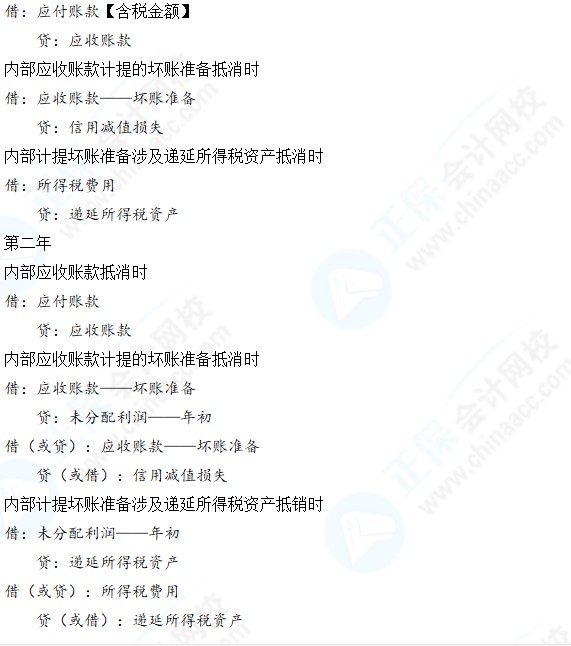 中級會計合并報表聽不懂怎么辦？五個步驟教你搞定合并報表主觀題~