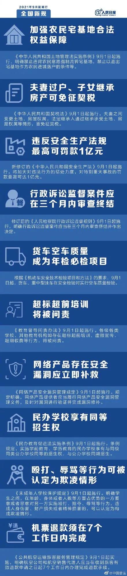 9月新規(guī)來(lái)了！全國(guó)新規(guī)+地方新規(guī)！影響納稅、教育、出行多方面！