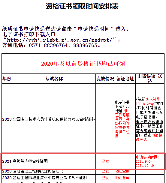 浙江2021年高級經(jīng)濟(jì)師考試合格證明可以申請郵寄了！