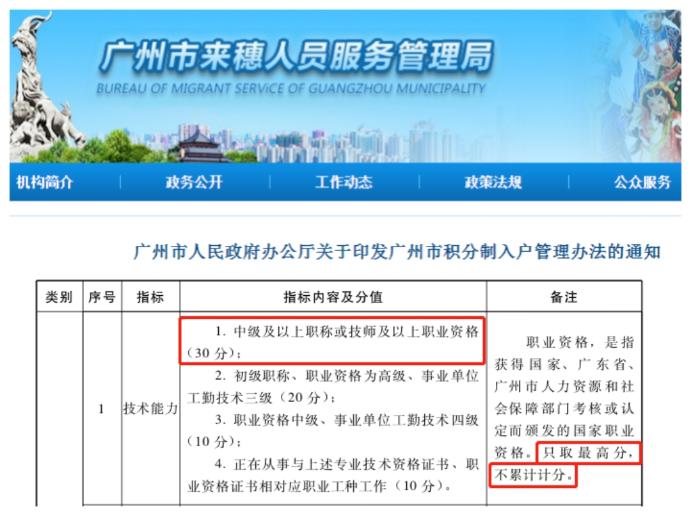 享積分落戶(hù)等豐厚福利？ 趕緊考下中級(jí)會(huì)計(jì)職稱(chēng)！
