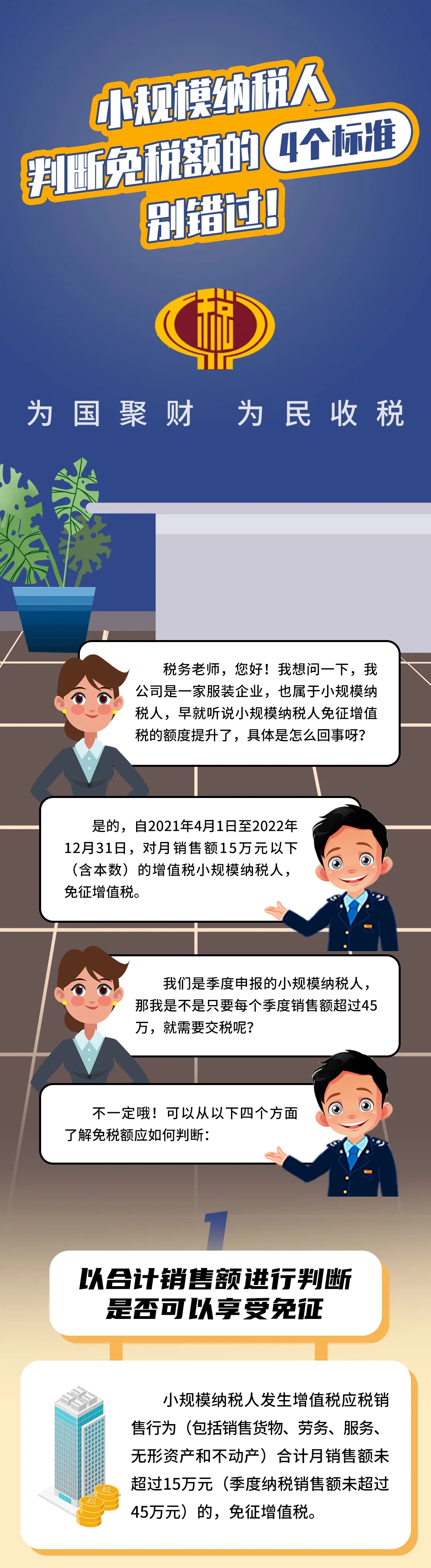 小規(guī)模納稅人判斷免稅額的4個(gè)標(biāo)準(zhǔn)，別錯(cuò)過！