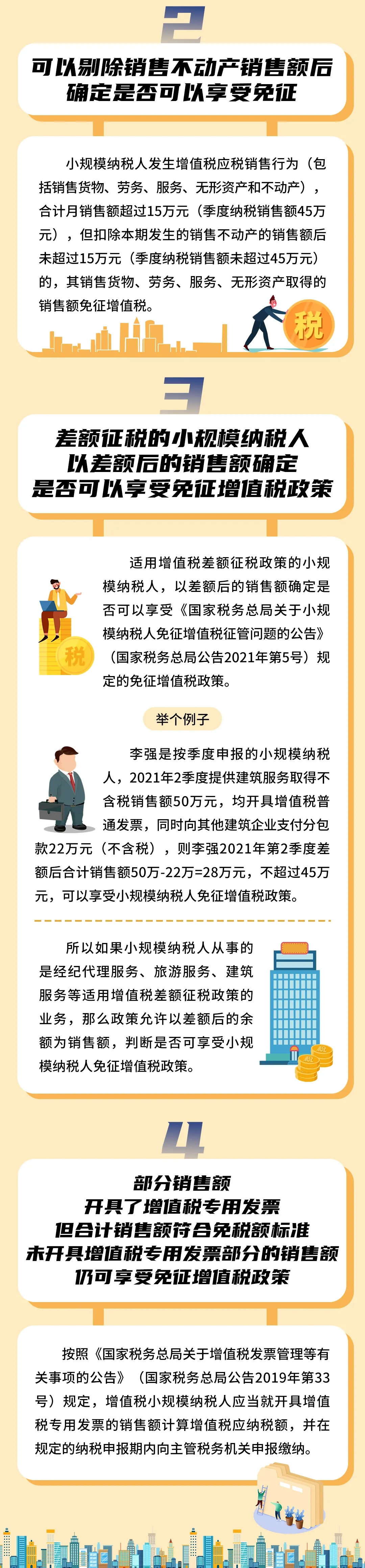 小規(guī)模納稅人判斷免稅額的4個(gè)標(biāo)準(zhǔn)，別錯(cuò)過！