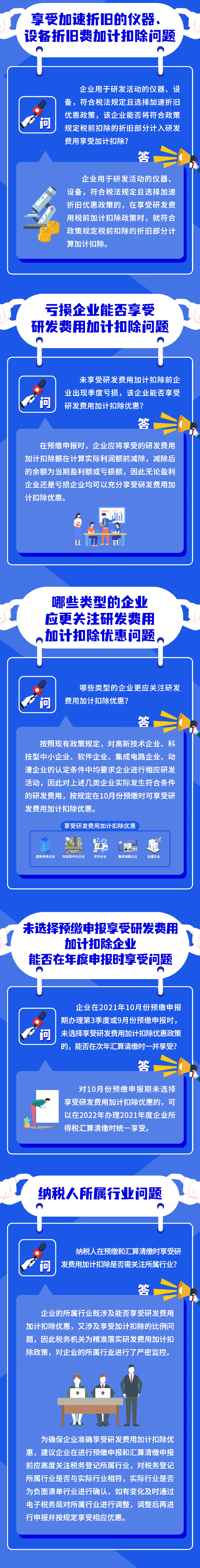 研發(fā)費(fèi)用加計(jì)扣除新政問答！火速收藏學(xué)習(xí)