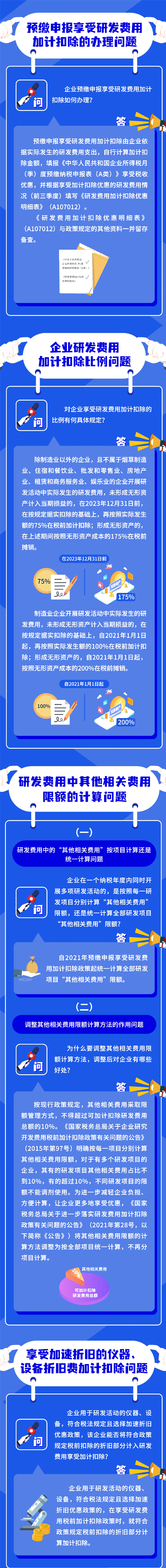 研發(fā)費(fèi)用加計(jì)扣除新政問答！火速收藏學(xué)習(xí)